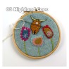Emma Ball - Needle Minders - Nadelmagnet